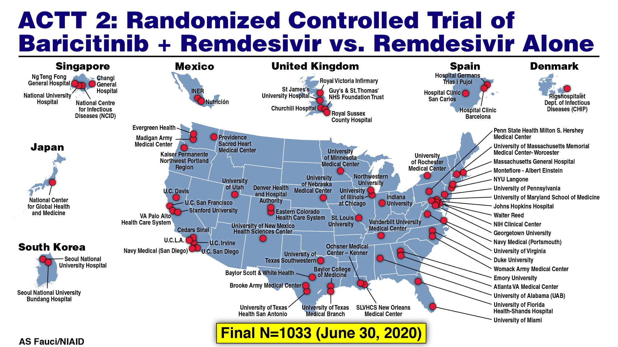 US map with sites named